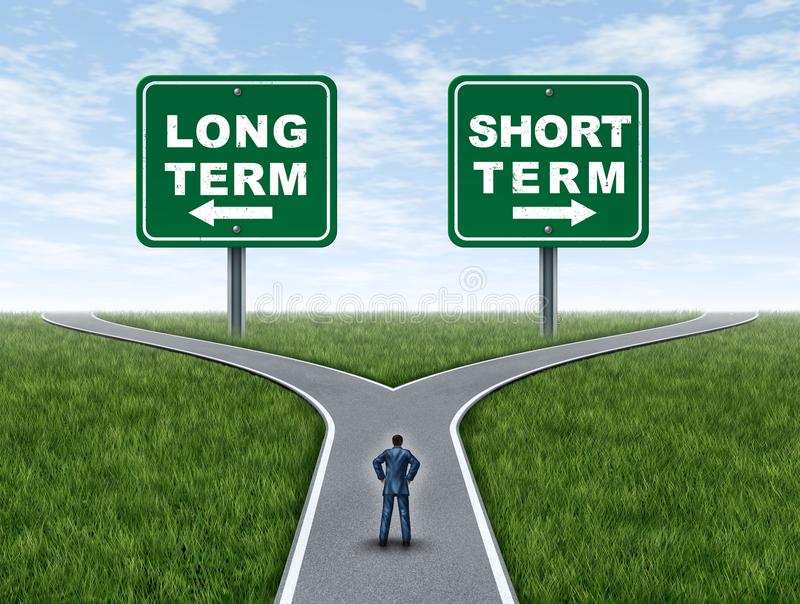 Long term or Short term